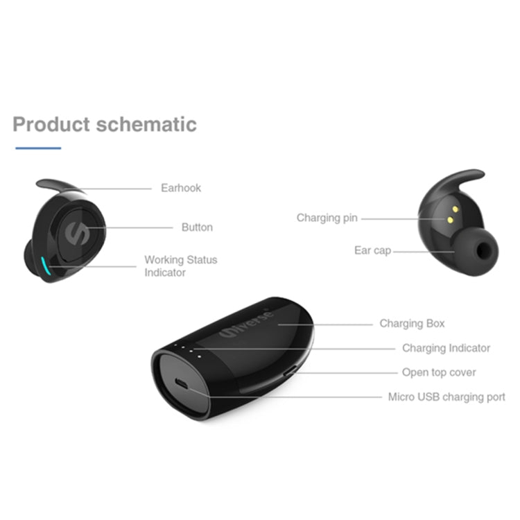 Dành cho iPhone, Samsung, Huawei, Xiaomi, HTC và các điện thoại thông minh khác, XHH-ES60 Đen, XHH-ES60