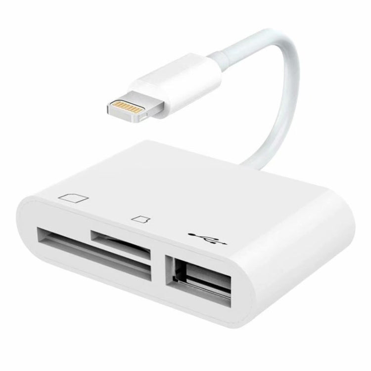 Bộ chuyển đổi đầu đọc camera NK-1081 8 Pin sang SD + TF + cổng USB