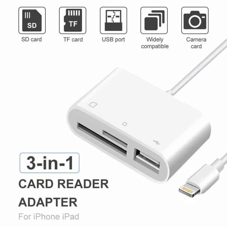 Bộ chuyển đổi đầu đọc camera NK-1081 8 Pin sang SD + TF + cổng USB