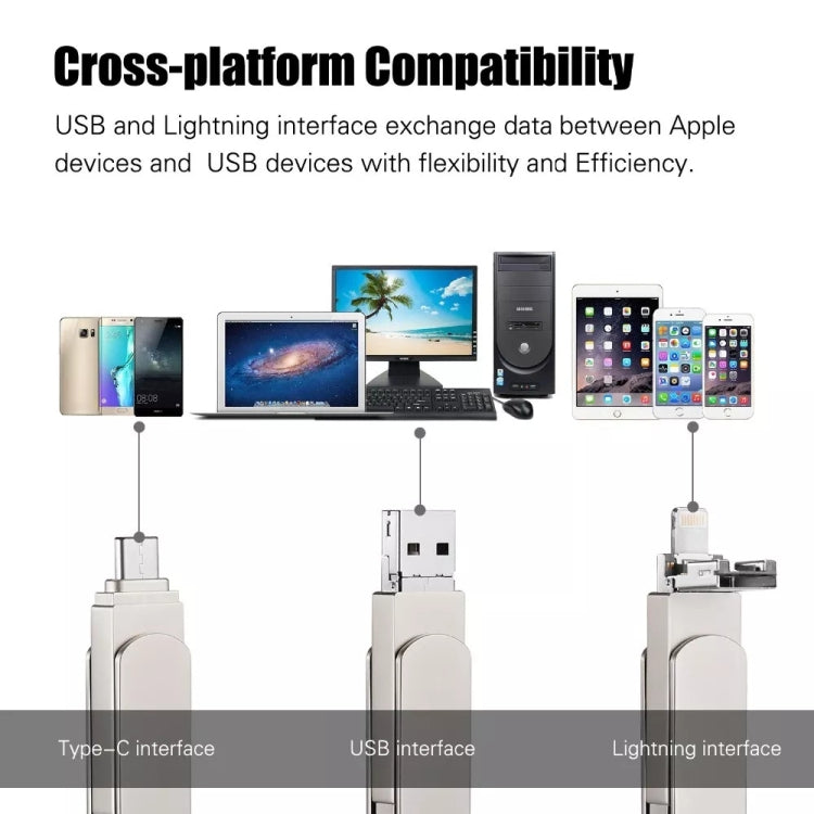 dành cho iPhone & iPad & iPod & hầu hết điện thoại Android & máy tính PC, RQW-10X