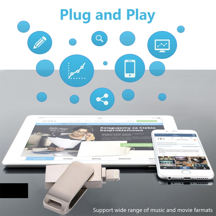 dành cho iPhone & iPad & iPod & hầu hết điện thoại Android & máy tính PC, RQW-10G