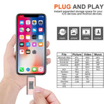 USB Flash Drive 3 trong 1 USB 2.0 & 8 Pin & Micro USB 32GB easyflash RQW-01B, màu vàng RQW-01B