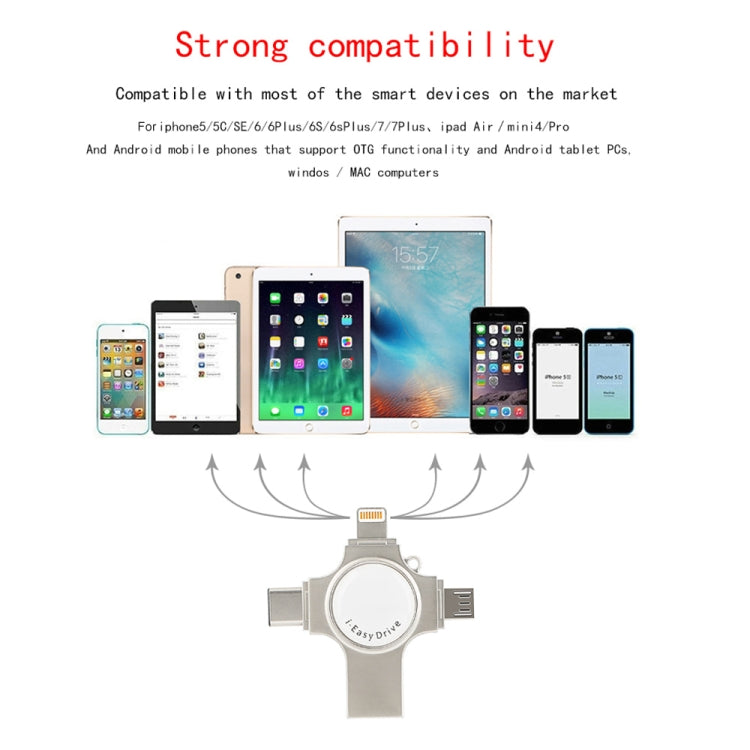 Ổ flash RQW-11S 4 trong 1 USB 2.0 & 8 Pin & Micro USB & USB-C / Type-C 64GB, RQW-11S