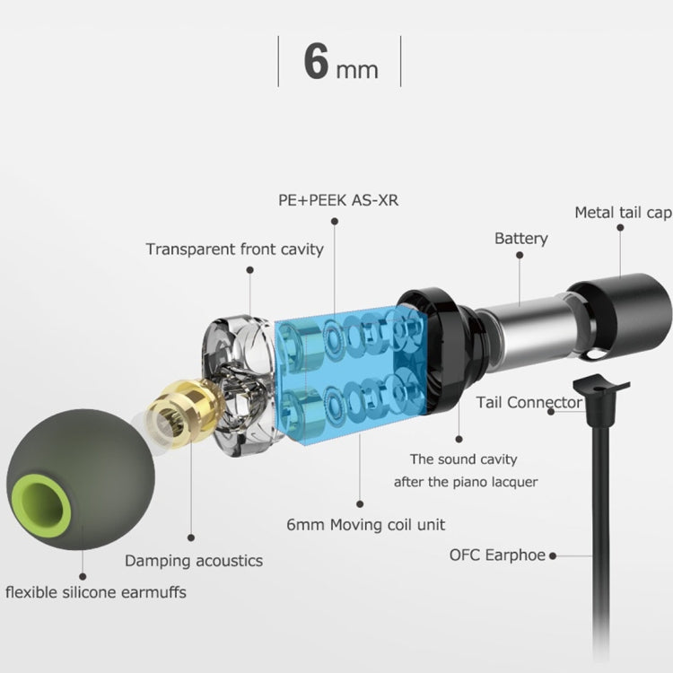 Dùng cho iPhone, Samsung, Huawei, Xiaomi, HTC và Các Điện Thoại Thông Minh Khác, X650BL