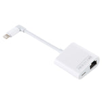 Bộ chuyển đổi chức năng NK-1035 cổng Ethernet + 8 Pin cái sang 8 Pin đực góc