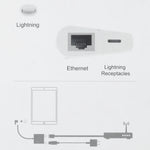 Bộ chuyển đổi chức năng NK-1035 cổng Ethernet + 8 Pin cái sang 8 Pin đực góc
