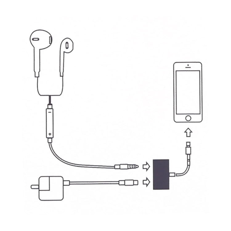 GL011 2 trong 1 Đầu Nữ 8 Pin + Đầu Nữ 3.5mm sang Đầu Nam 8 Pin Bộ Chuyển Đổi Sạc Âm Thanh