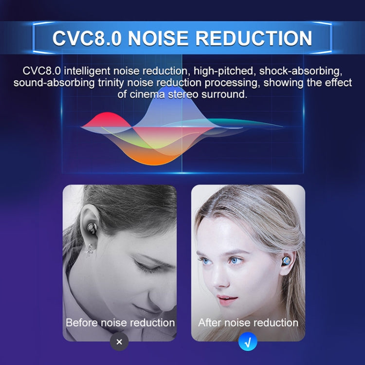 Tai nghe Bluetooth cảm ứng chống ồn F9-6 TWS CVC8.0 với hộp sạc hình trụ kéo ra, hỗ trợ màn hình kỹ thuật số LED hiển thị pin & gọi & Siri, F9-6