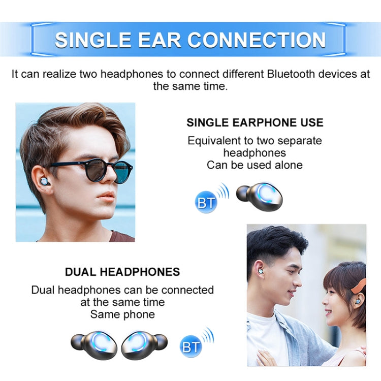 Tai nghe Bluetooth cảm ứng chống ồn F9-6 TWS CVC8.0 với hộp sạc hình trụ kéo ra, hỗ trợ màn hình kỹ thuật số LED hiển thị pin & gọi & Siri, F9-6
