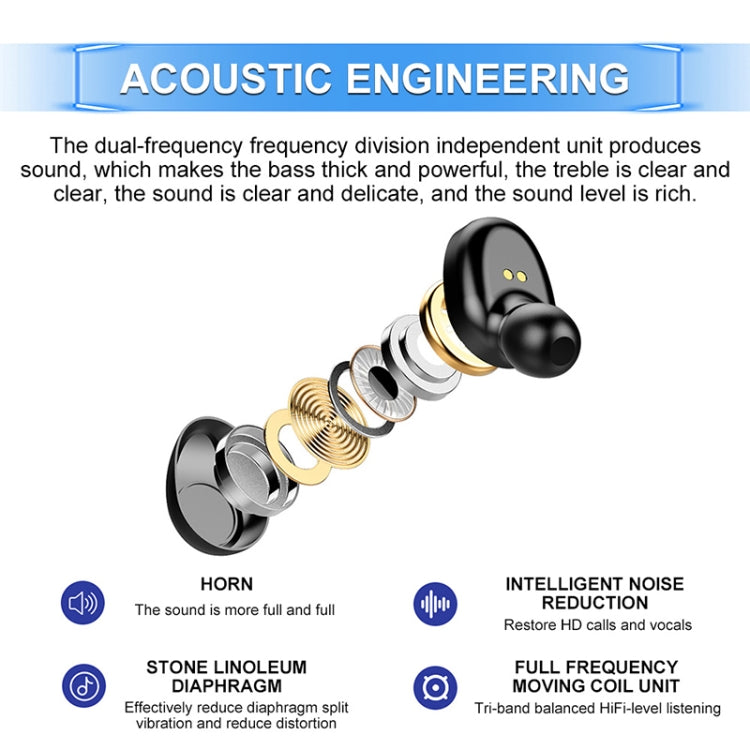 Tai nghe Bluetooth cảm ứng chống ồn F9-6 TWS CVC8.0 với hộp sạc hình trụ kéo ra, hỗ trợ màn hình kỹ thuật số LED hiển thị pin & gọi & Siri, F9-6