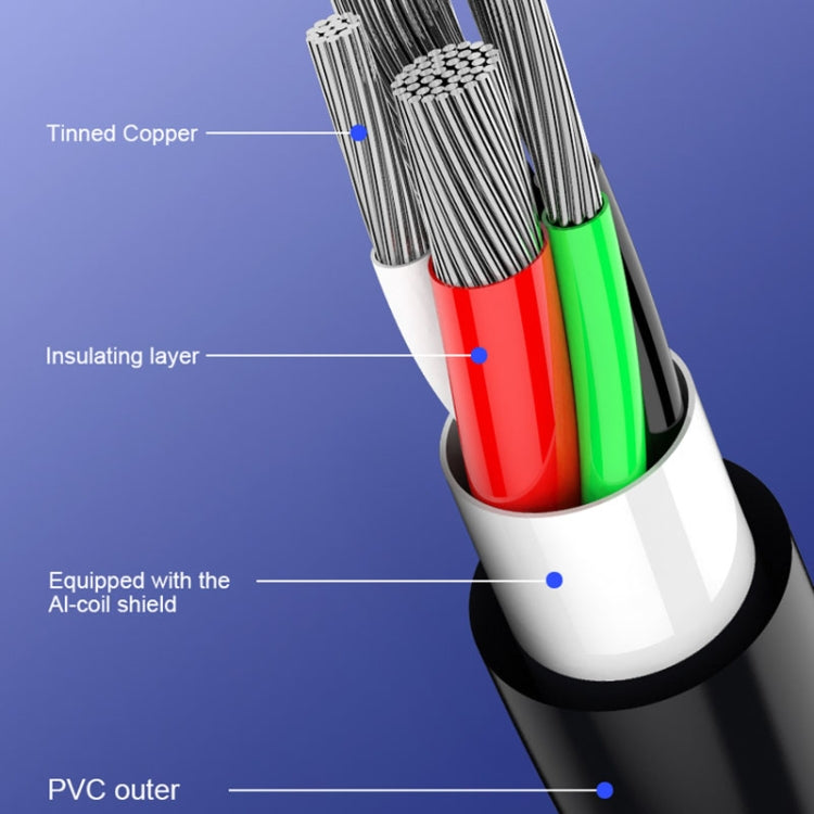 Cáp sạc đồng bộ dữ liệu tốc độ đầy đủ WK WDC-092 3m 2.4A Max Output dòng Pro USB sang 8 Pin, 3m 8 Pin