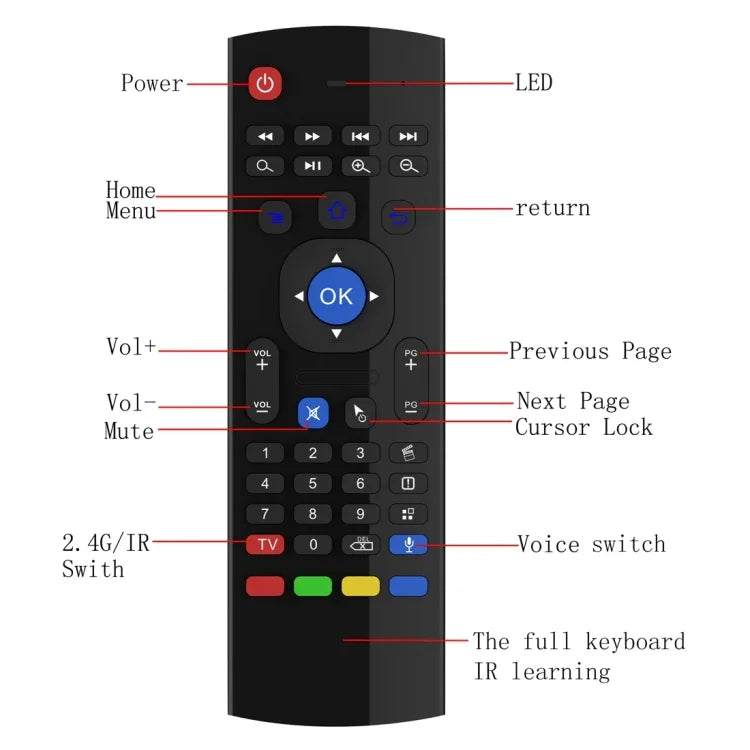 Bàn phím điều khiển từ xa không dây chuột bay MX3-M 2.4G có micro cho Android TV Box / Mini PC, Chuột bay có mic