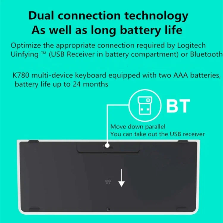 Bàn phím không dây đa thiết bị Logitech K780 Bluetooth + Unifying chế độ kép có giá đỡ