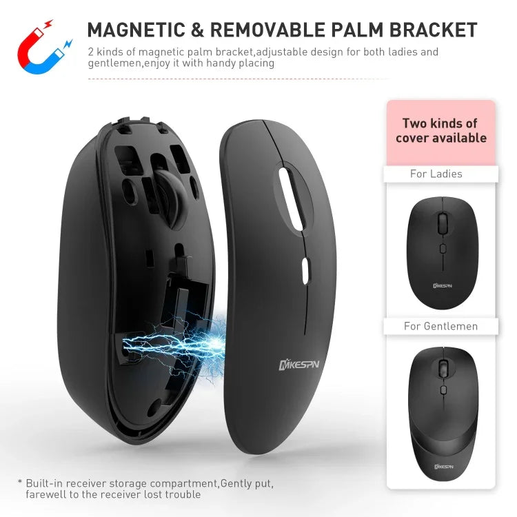 Chuột không dây 2.4G MKESPN 859, 2.4G