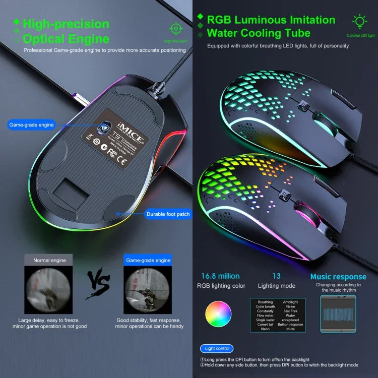 Chuột chơi game iMICE T97 đèn LED RGB USB 7 nút 7200 DPI có dây