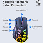 Chuột chơi game iMICE T97 đèn LED RGB USB 7 nút 7200 DPI có dây