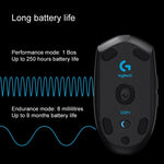 Chuột chơi game không dây Logitech G304 LIGHTSPEED 12000 DPI 6 nút lập trình cảm biến HERO