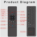 T6 Phiên bản đèn màu Chuột không dây Air Mouse 2.4GHz, điều khiển từ xa có touchpad & học IR cho PC, Android TV Box / Smart TV, thiết bị đa phương tiện, T6