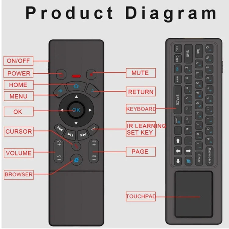 T6 Phiên bản đèn màu Chuột không dây Air Mouse 2.4GHz, điều khiển từ xa có touchpad & học IR cho PC, Android TV Box / Smart TV, thiết bị đa phương tiện, T6