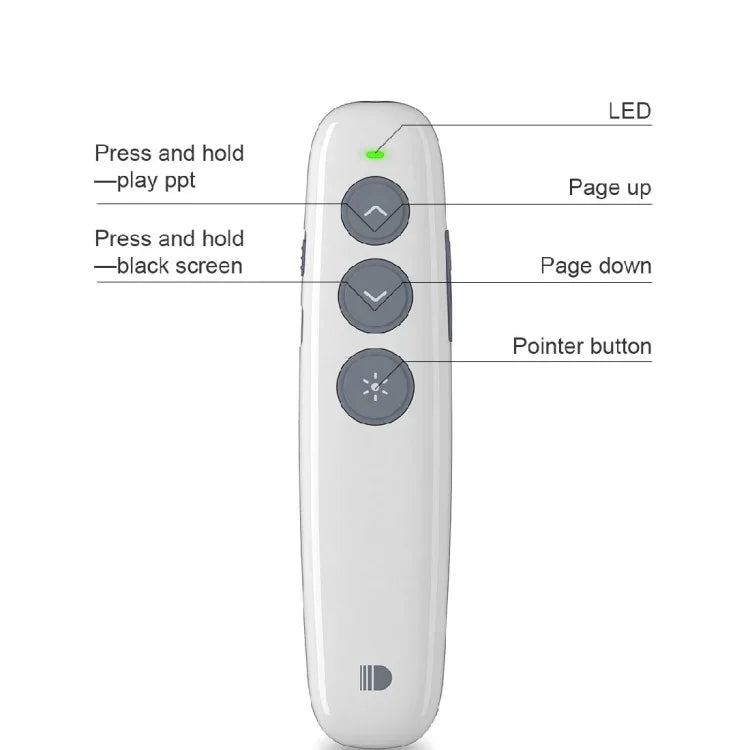 Doosl DSIT007 Bút điều khiển từ xa không dây sạc lại trình chiếu Powerpoint 2.4GHz, Khoảng cách điều khiển: 10m (Trắng), DSIT007