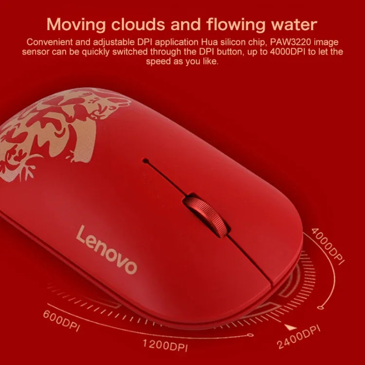 Chuột không dây nhẹ, di động, im lặng Lenovo Air Handle, Phiên bản Chuột Blessing, Chuột không dây, Phiên bản Chuột Blessing