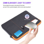 Chuột không dây im lặng 4 nút 2.4G nhiều màu HXSJ M40