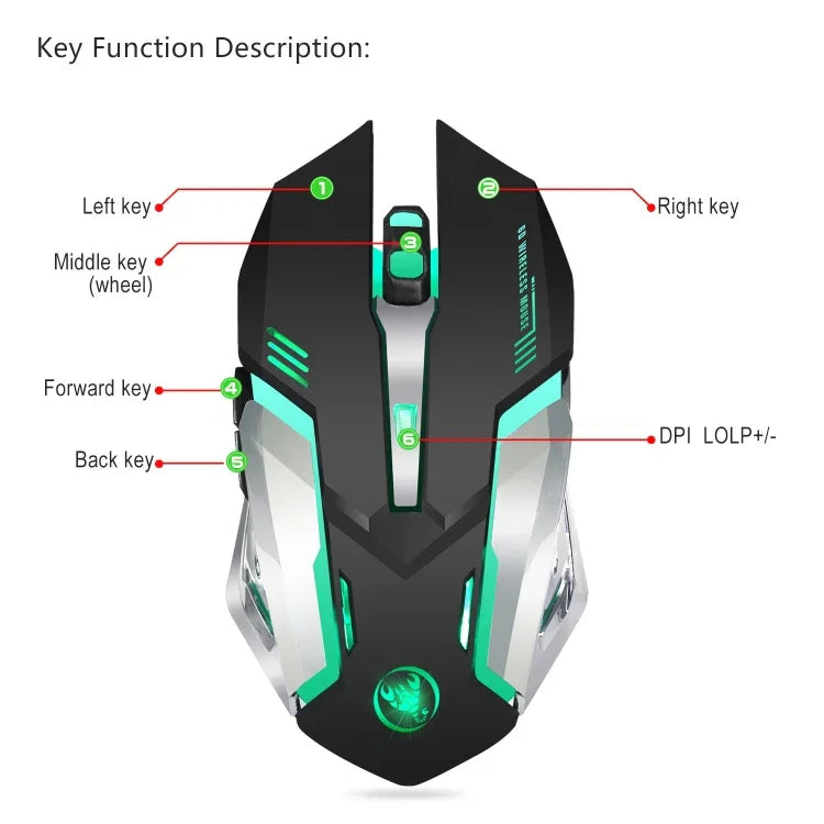 Chuột chơi game quang không dây sạc lại HXSJ M10 2.4GHz 6 phím với đèn màu sắc 2400DPI công thái học cho máy tính để bàn, M10