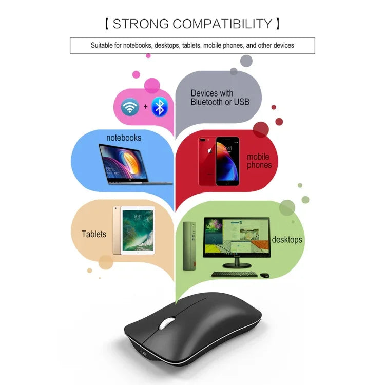 Chuột quang không dây điều chỉnh 4 phím 1600 DPI HXSJ T23 Bluetooth 5.0 + Bluetooth 3.0 + 2.4GHz ba chế độ, thiết kế công thái học, T23 màu đen