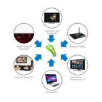 Chuột bay PR-01 6D Gyroscope Fly Air Mouse 2.4G USB Receiver 1600 DPI Chuột quang không dây cho Máy tính PC Android Smart TV Box, KB6572GW, KB6572LB, KB6572LW, KB6572PB, KB6572PW, KB6572RB, KB6572RW, KB6572YB