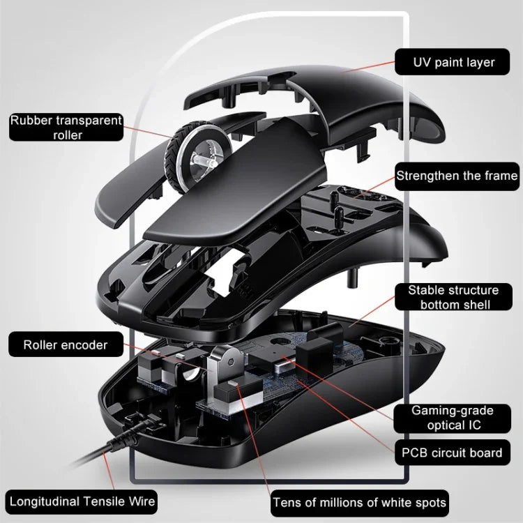 Chuột có dây YINDIAO G2 1000DPI, 3 phím, đèn RGB, dùng cho công việc