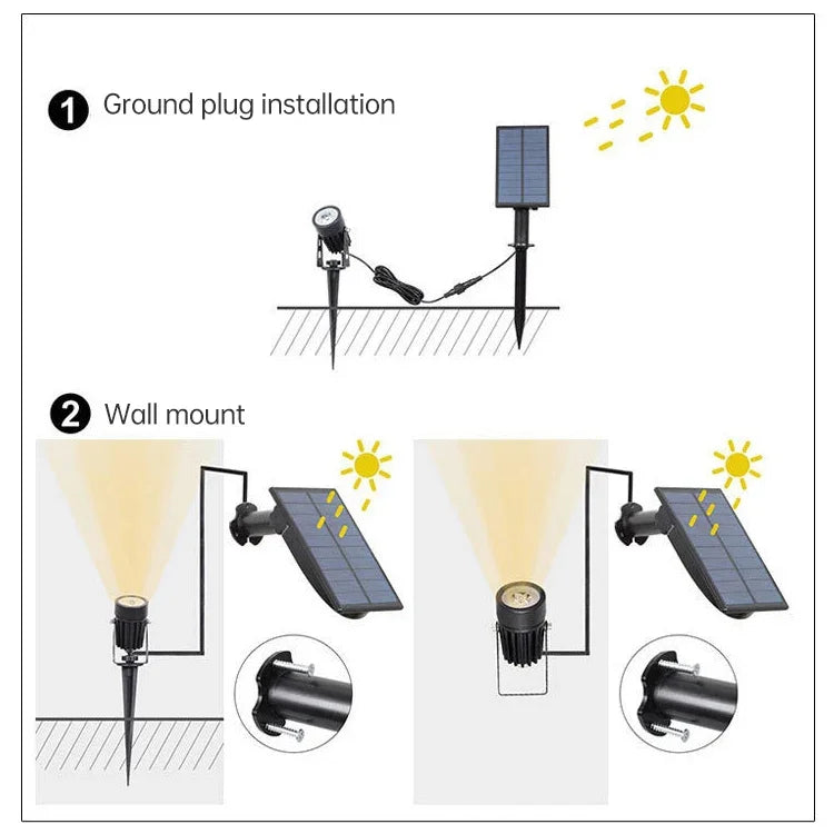 Đèn pha năng lượng mặt trời 3W Một cho Ba ngoài trời IP65 chống nước cảm biến điều khiển ánh sáng đèn cỏ, quang thông: 300-400lm (RGB cố định tuần hoàn), Một cho Ba