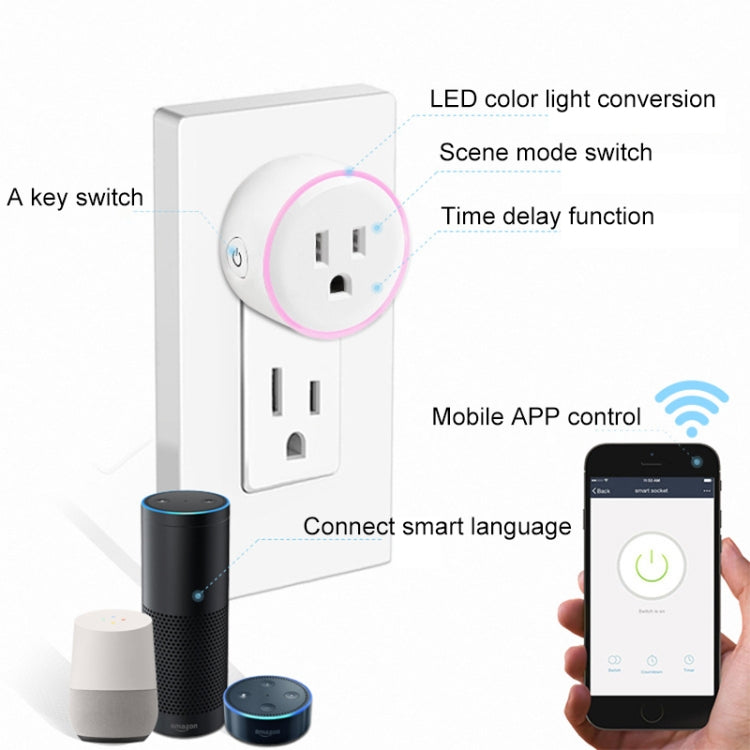 Ổ cắm thông minh hình tròn 10A WiFi 2.4GHz mini, điều khiển từ xa qua APP, hẹn giờ, tương thích Alexa & Google Home, đèn thở nhiều màu, AC 100-240V, phích cắm Mỹ