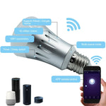 WiFi 2.4GHz hoạt động với Alexa & Google Home, chứng nhận FCC / CE / RoHS, AC 85-265V