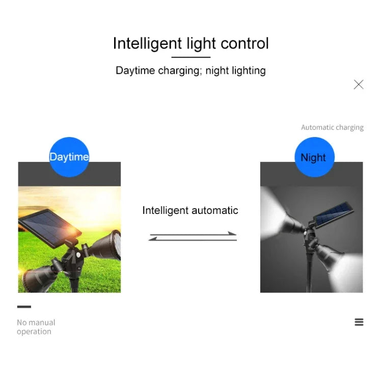 Đèn pha LED robot năng lượng mặt trời đầu đôi cảm biến thông minh cho sân cỏ ngoài trời