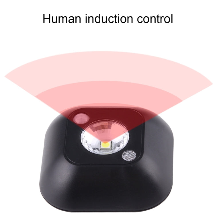 Đèn tường hiên cho tủ / phòng ngủ / phòng tắm / phòng khách, khoảng cách cảm biến: 2-3m