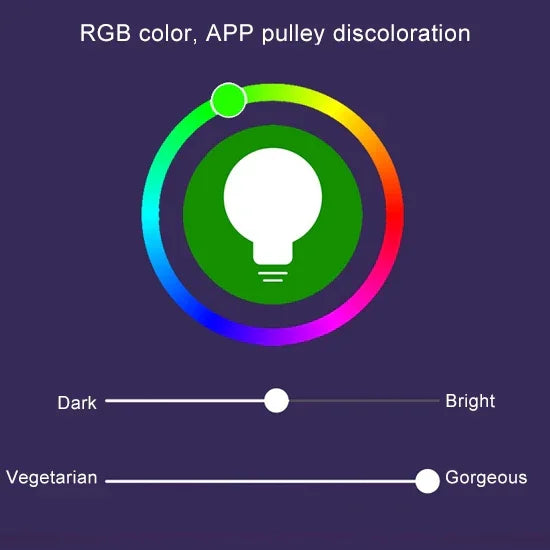 Đèn 14 LED 3000K+RGB 1050 LM tương thích Alexa & Google Home, AC 230V