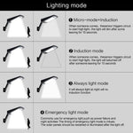 Đèn tiết kiệm năng lượng điều chỉnh góc 48 LED SMD 2835 900 LM với tấm pin năng lượng mặt trời 5V 3.2W, 6.8W 48 LED