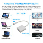Cáp chuyển đổi Mini DisplayPort sang VGA 1080P, Mini DP sang VGA (Trắng), Mini DP sang VGA (Đen)