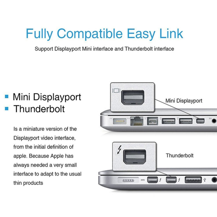 Cáp chuyển đổi Mini DisplayPort sang VGA 1080P, Mini DP sang VGA (Trắng), Mini DP sang VGA (Đen)