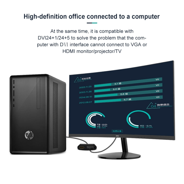 Bộ chuyển đổi VGA sang HDMI + VGA 15 chân HDTV 2 trong 1 có âm thanh