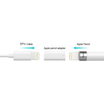 Bộ chuyển đổi sạc di động cho Apple Pencil, 8Pin