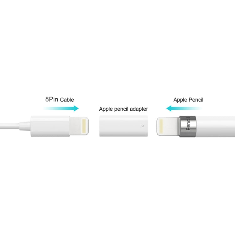 Bộ chuyển đổi sạc di động cho Apple Pencil, 8Pin