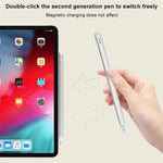 Ốp bảo vệ bút cảm ứng chống trượt kim loại mờ cho Apple Pencil 2, Dành cho Apple Pencil 2