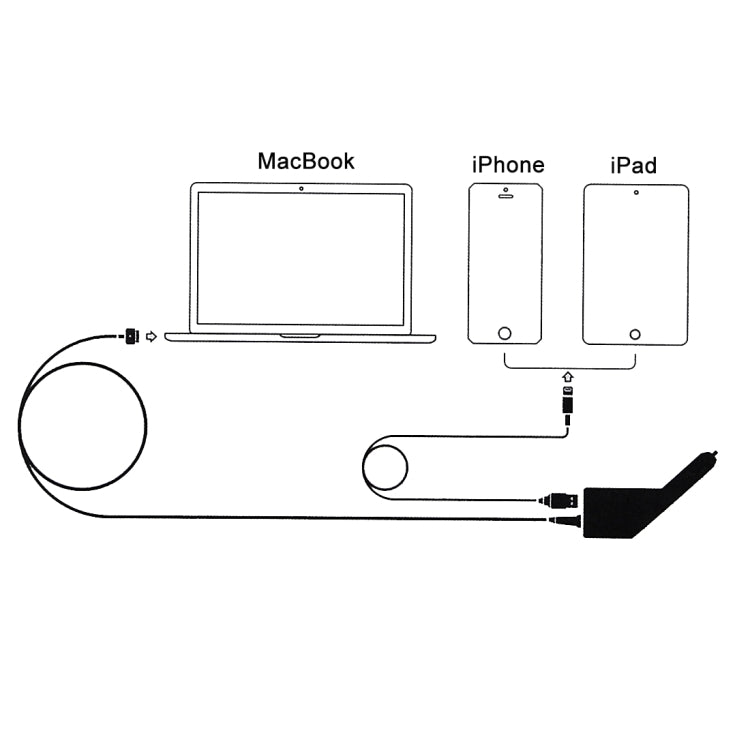 Sạc xe hơi 85W 20V 4.25A 5 chân kiểu T MagSafe 2 với 1 cổng USB cho Apple Macbook A1398 / A1424 / MC975 / MC976 / ME664 / ME665, Chiều dài: 1.7m, 85W 20V 4.25A