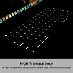 ENKAY Miếng bảo vệ bàn phím TPU cho MacBook Pro 13.3 inch không có Touch Bar A1708 / MacBook 12 2015 A1534, phiên bản châu Âu, cho MacBook Pro 2016
