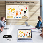Bộ chuyển đổi đa chức năng 4 trong 1 USB / Type-C sang 4K HDMI + VGA + USB 3.0