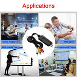 Cáp Chuyển Đổi HDMI Sang RCA 1080P