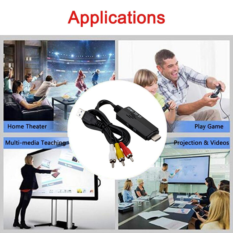 Cáp Chuyển Đổi HDMI Sang RCA 1080P