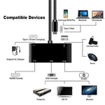 Bộ chuyển đổi USB-C / Type-C sang HDMI / VGA / USB 3.0 / PD