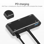 Bộ chuyển đổi USB-C / Type-C sang HDMI / VGA / USB 3.0 / PD